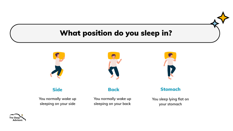 Ilustración de diferentes posturas para dormir